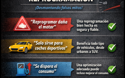 Mitos sobre la reprogramación de centralitas